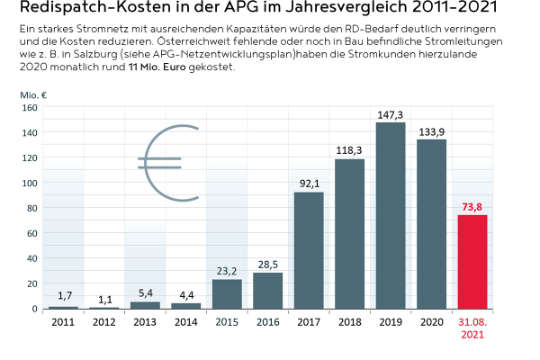 2005-0063-RD KostenAug21.jpg